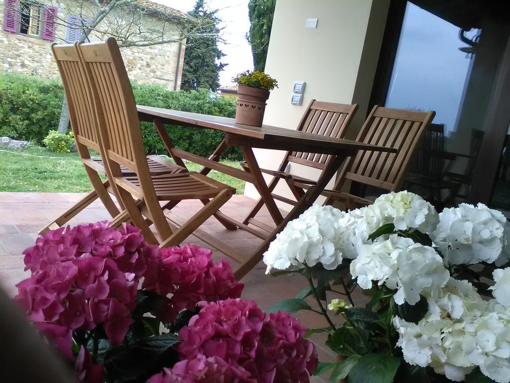 Il Fienile Holiday Home Le Fornacette Экстерьер фото
